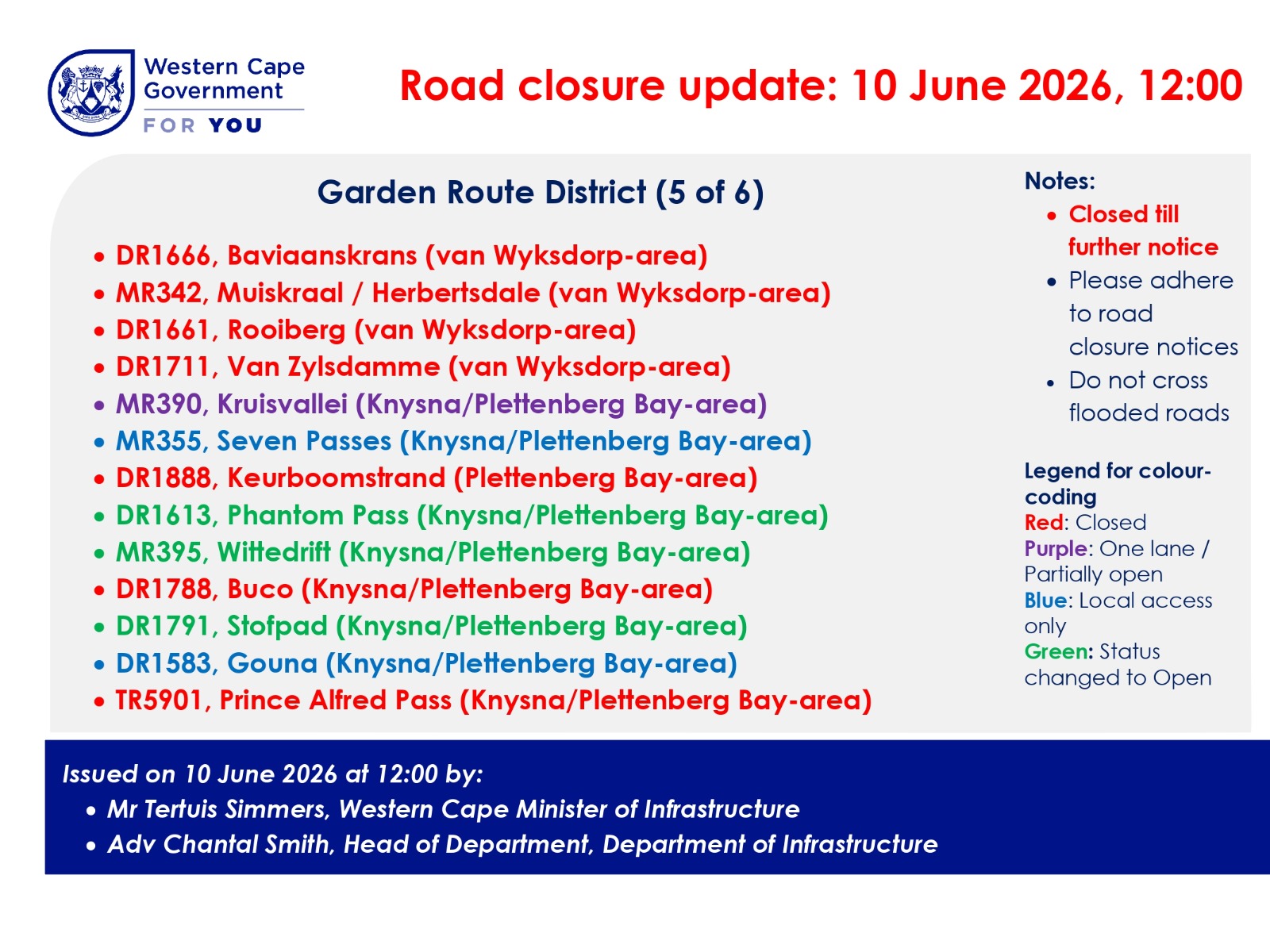 Garden Route
