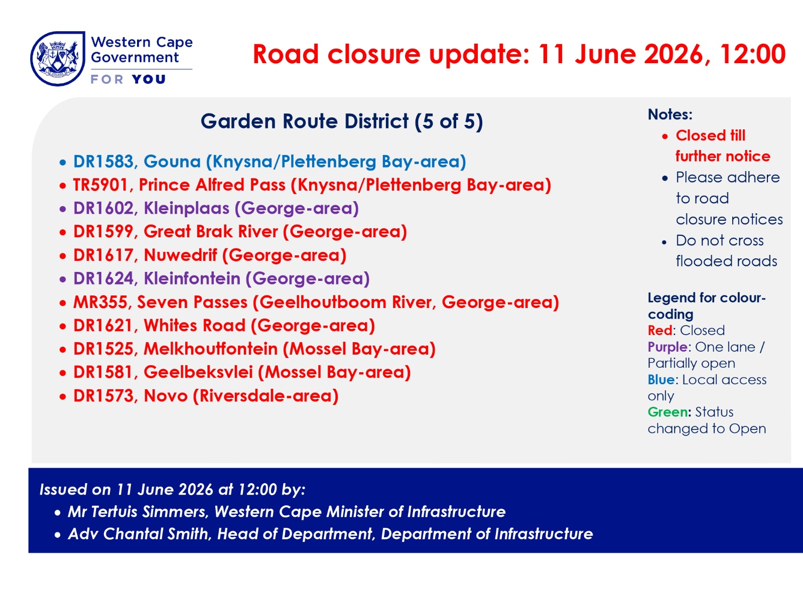 Garden Route