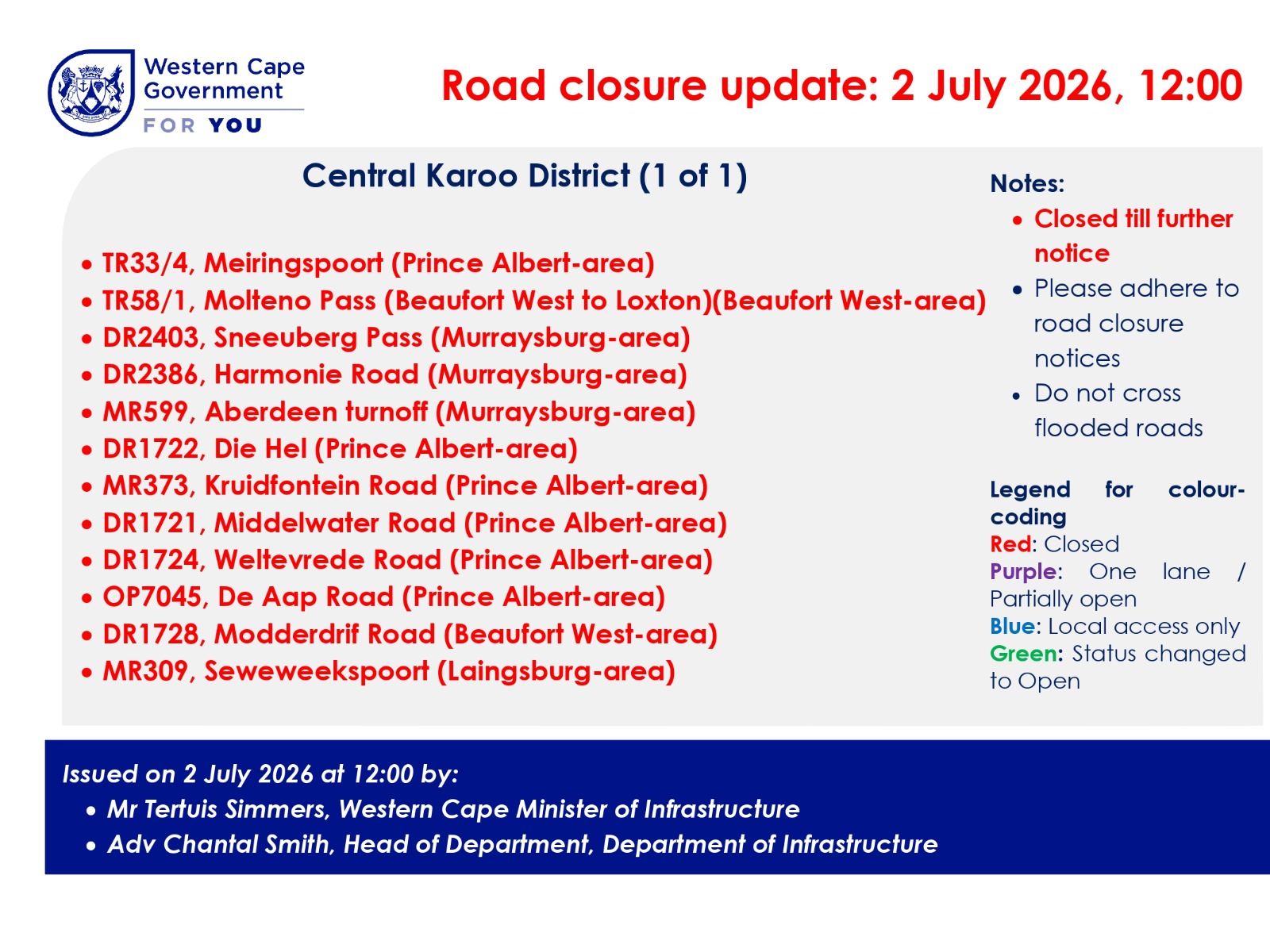Central Karoo