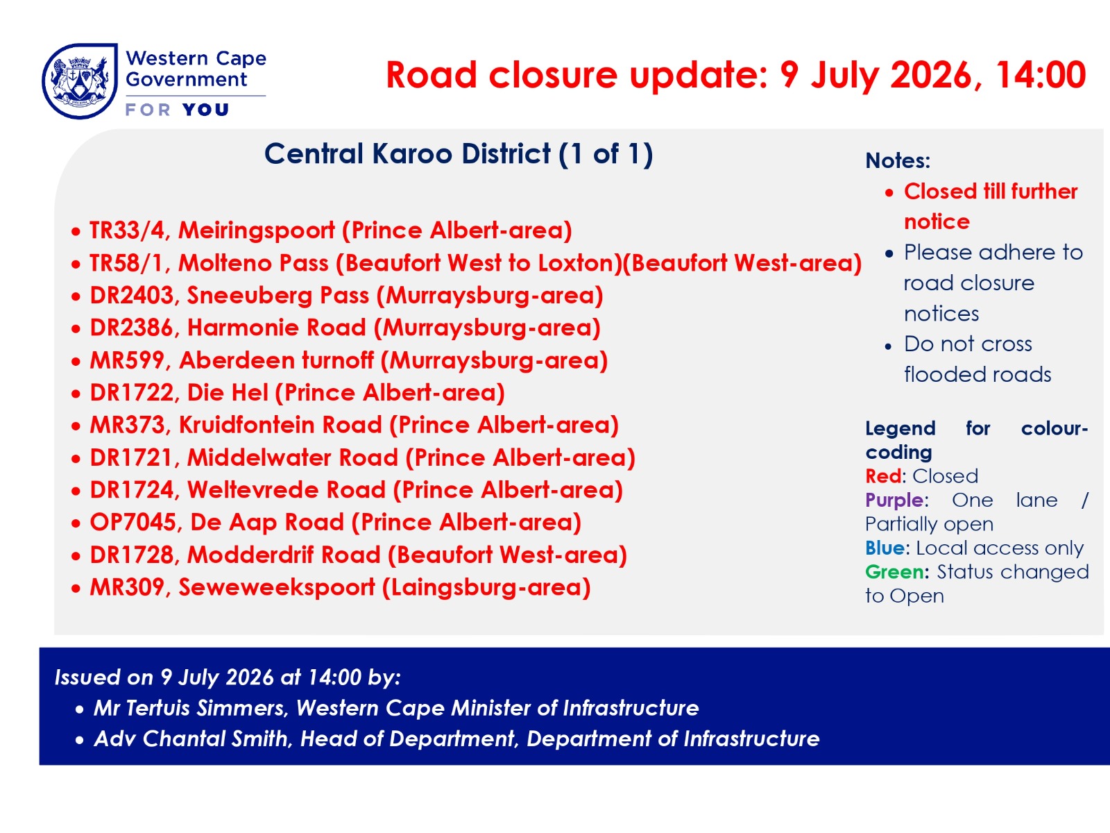 Central Karoo