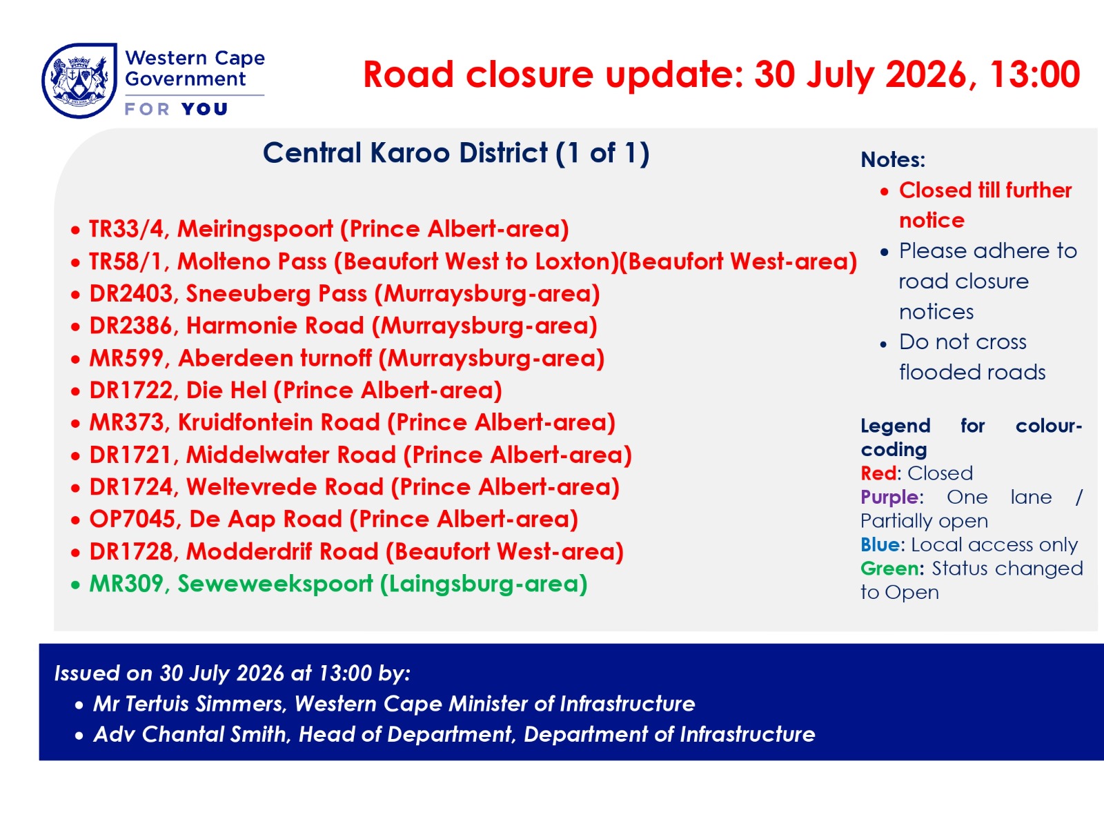 Central Karoo