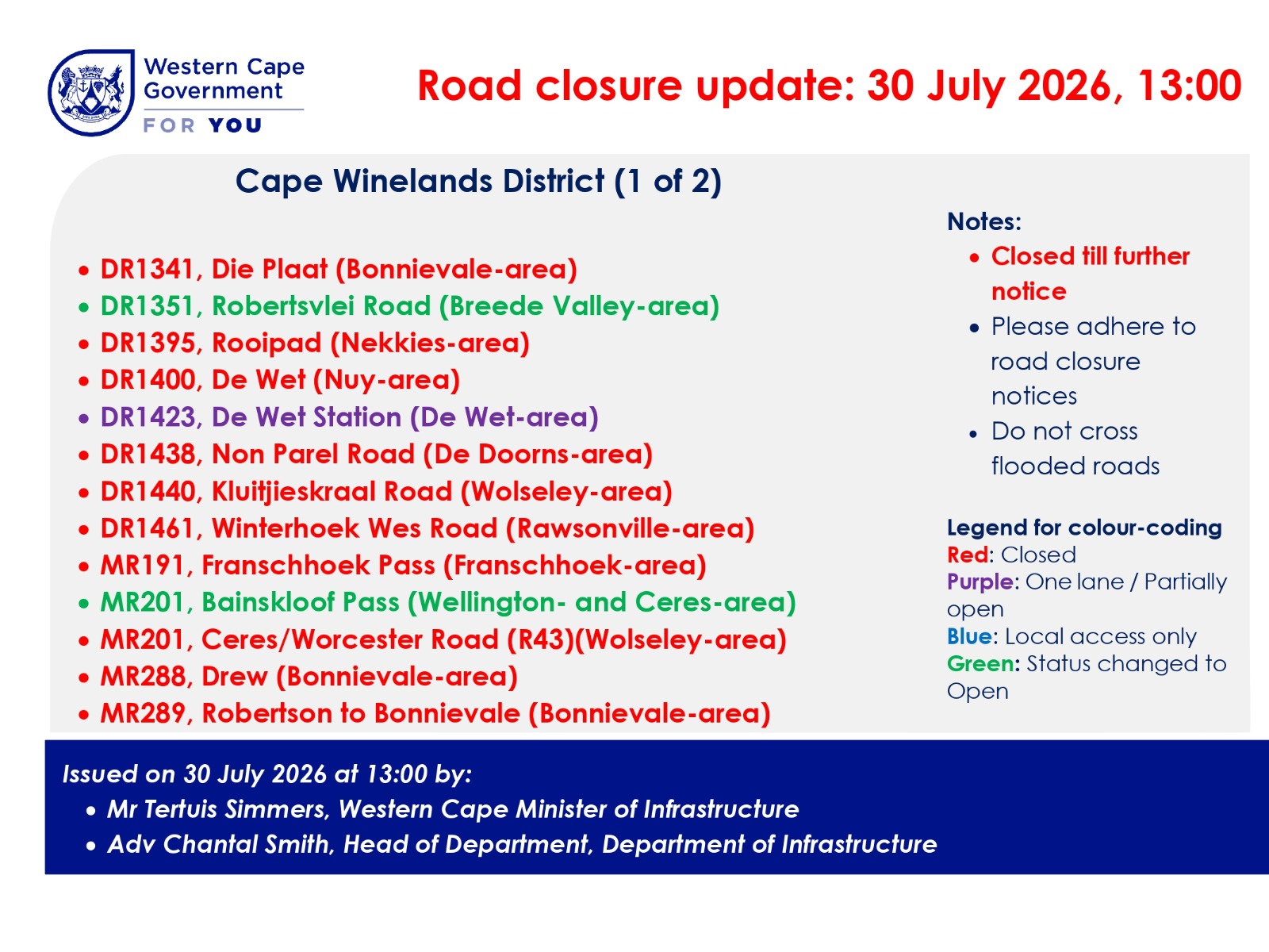 Cape Winelands