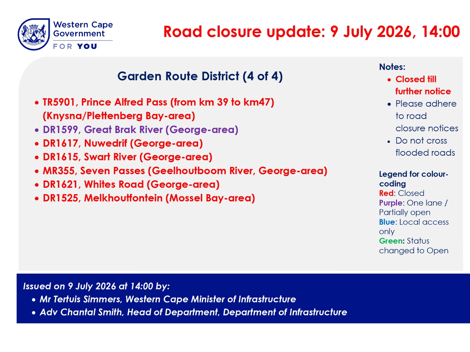 Garden Route