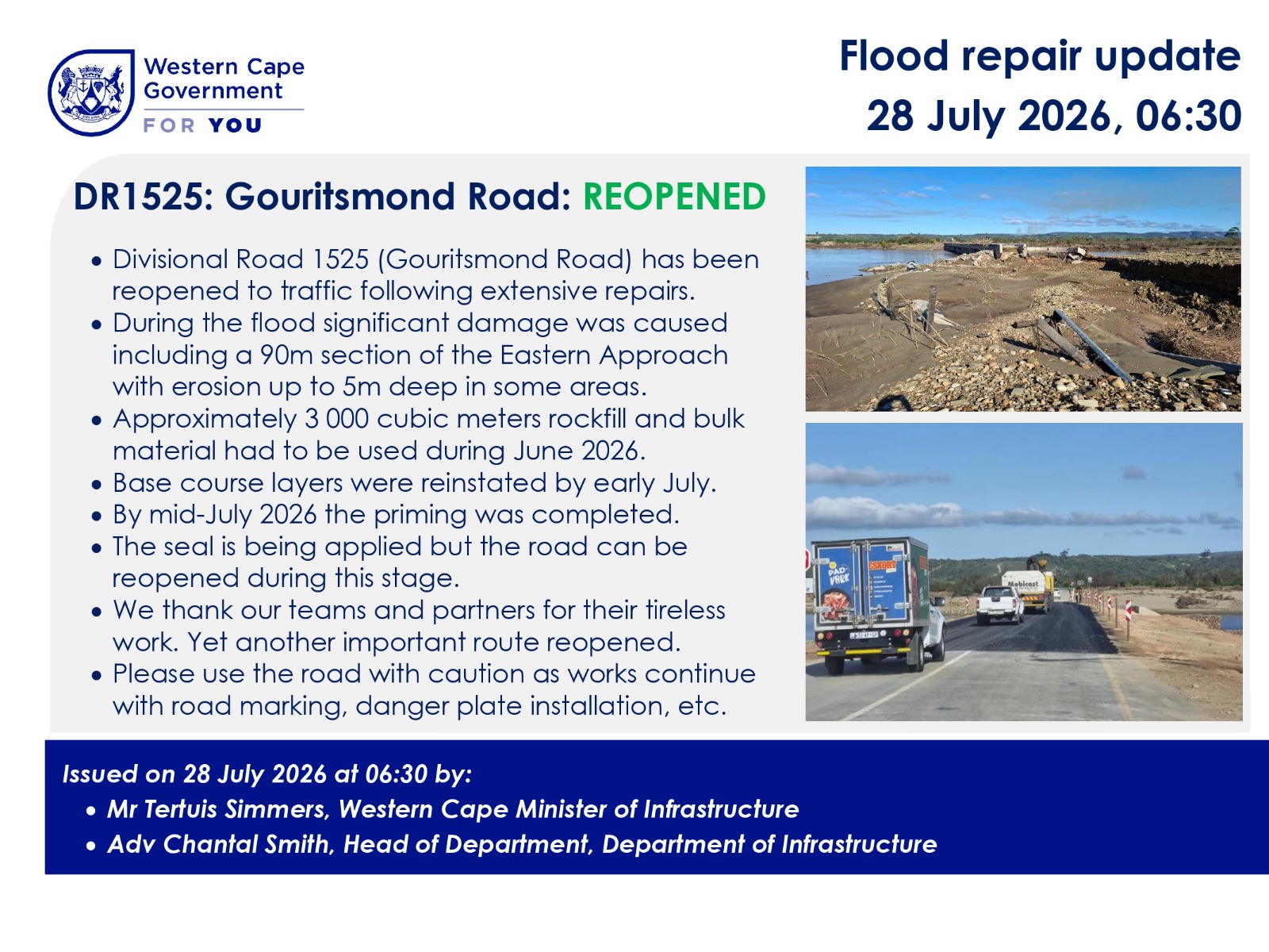 Gouritsmond Road