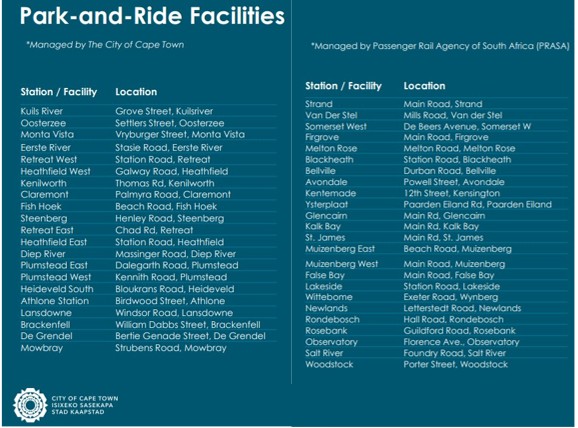 Park and Ride facilities