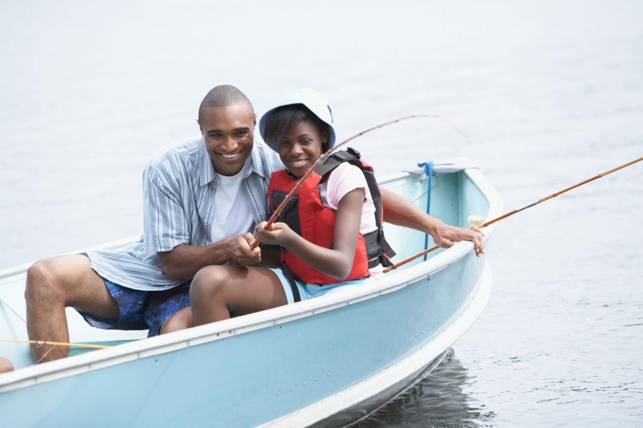 Father and daughter fishing