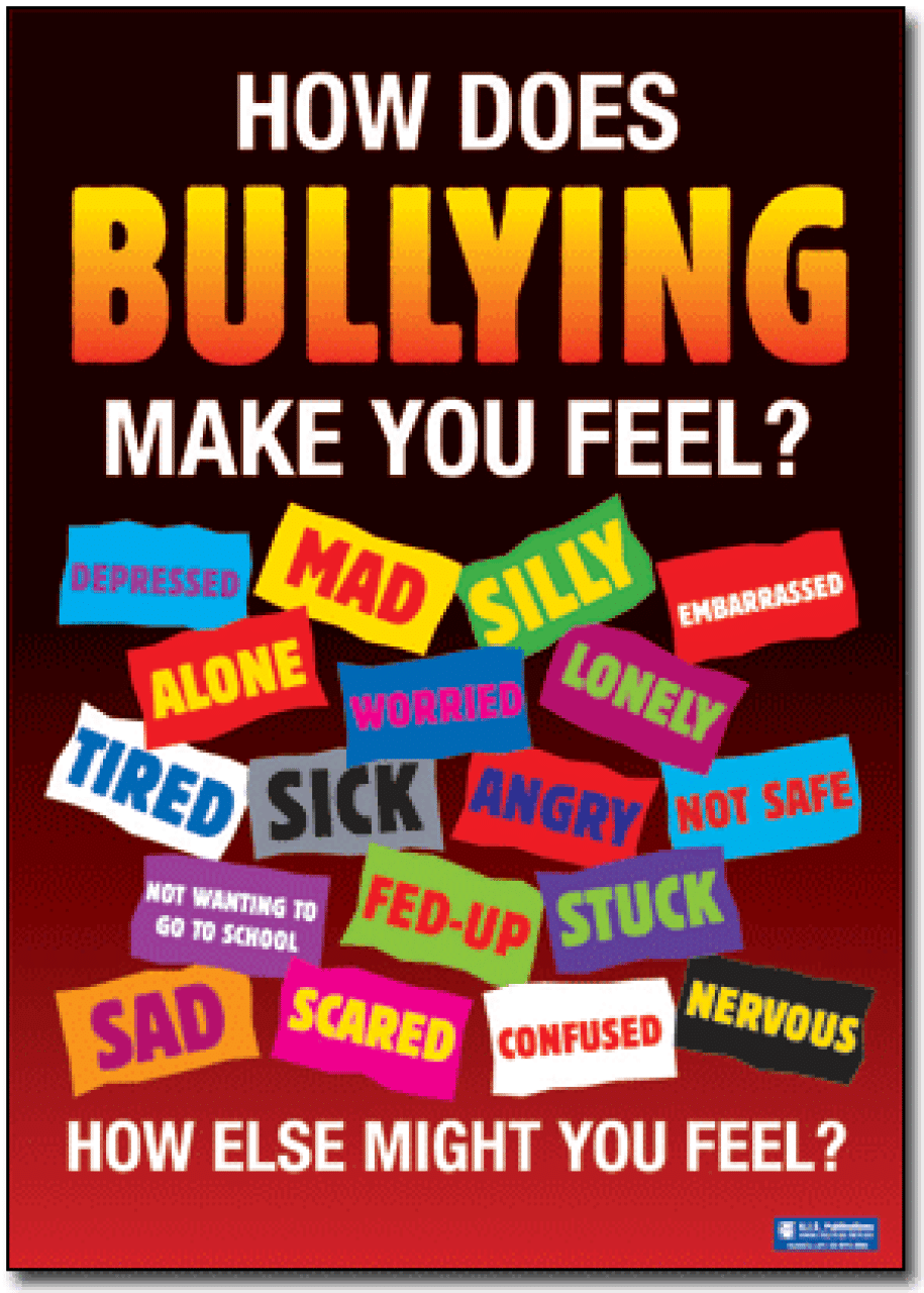 How does bullying make you feel? poster