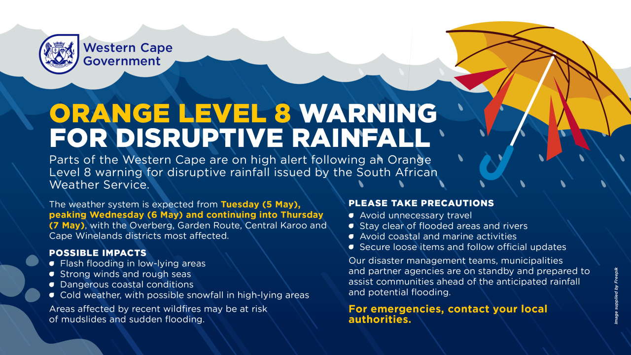 Level 8 Weather Warning for Parts of the Western Cape