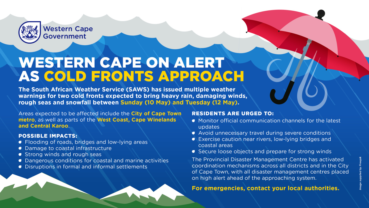 Weather Warning 