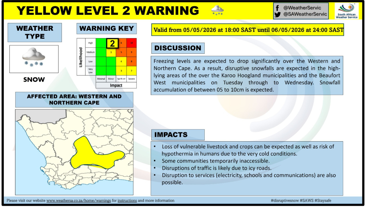 Yellow Level 2 Warning 