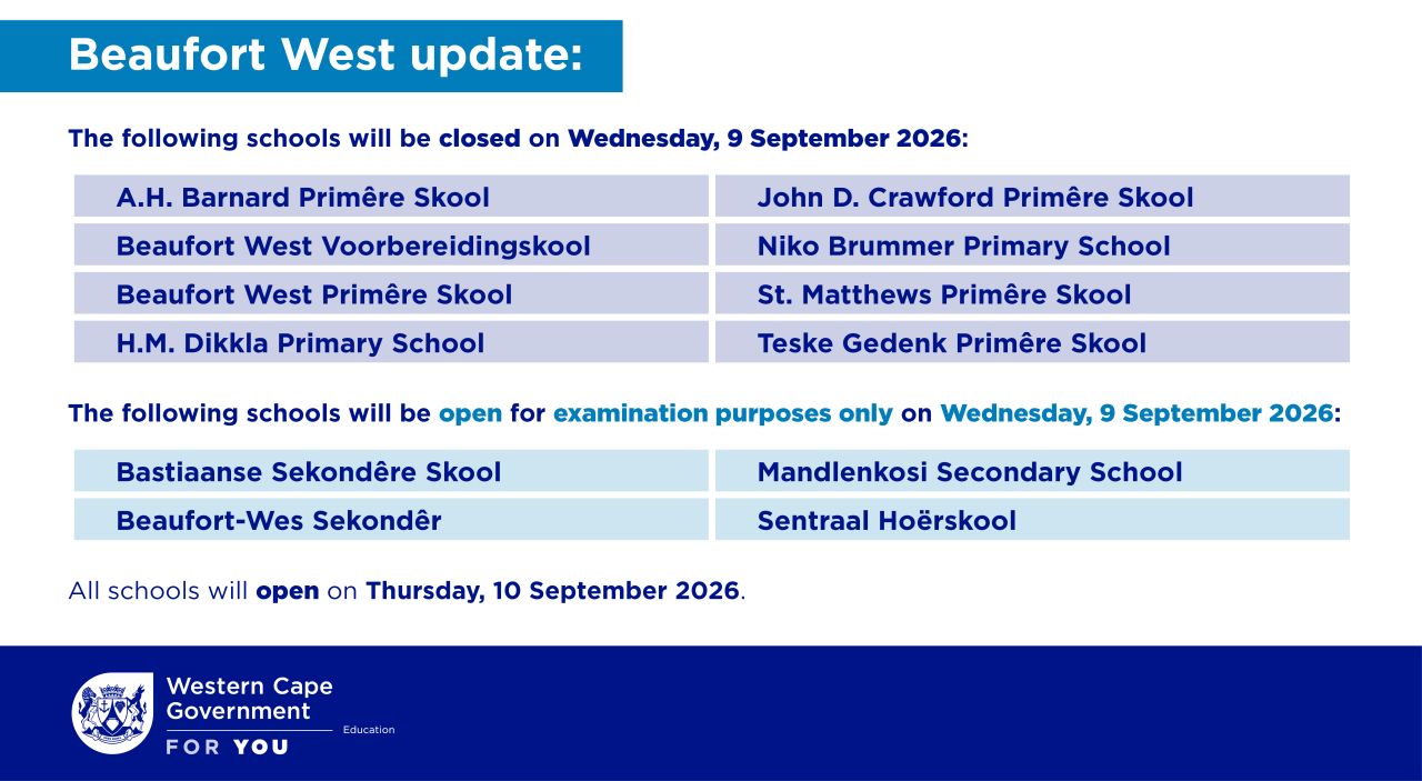 Beaufort West Update