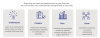 export-online-course-icons-6.png