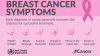 Breast Cancer Symptoms